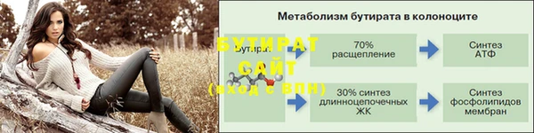 марихуана Заволжск